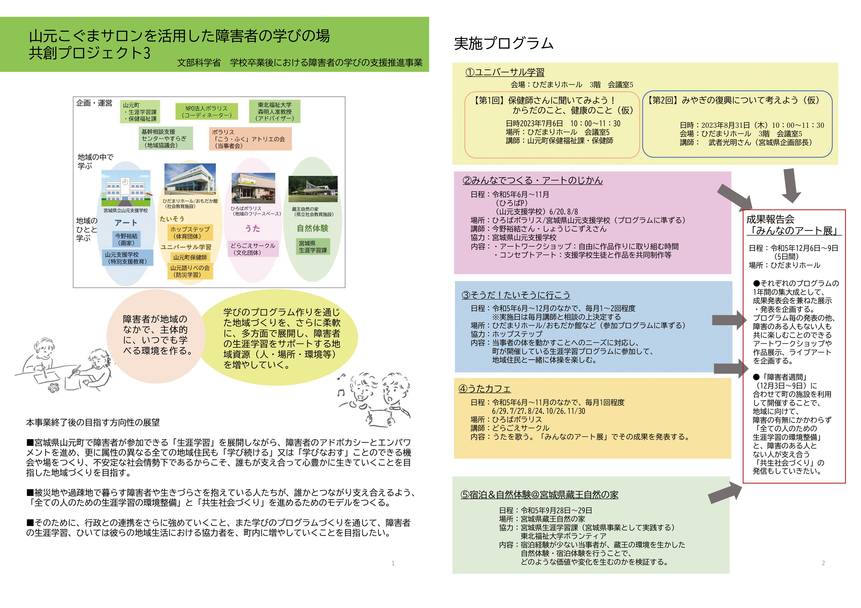 ポラリスカフェ